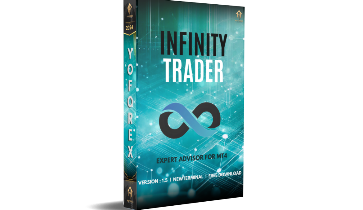 Infinity Trader EA V1.5