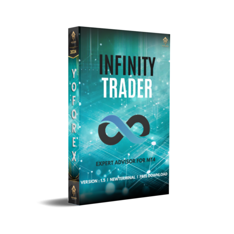 Infinity Trader EA V1.5