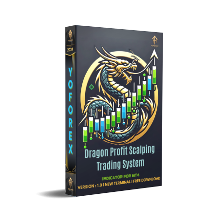 Dragon Profit Scalping Trading System Indicator