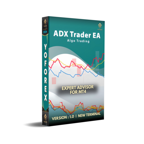 ADX Trader EA V1.0