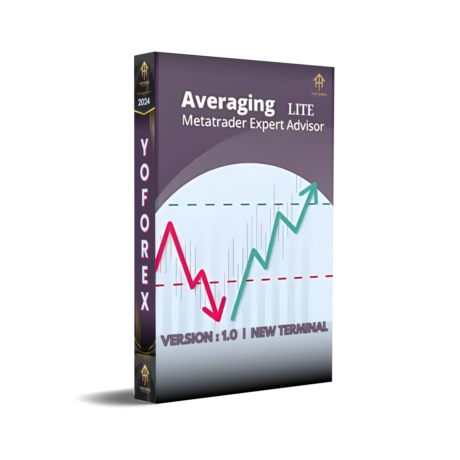 Averaging Lite EA V1.0