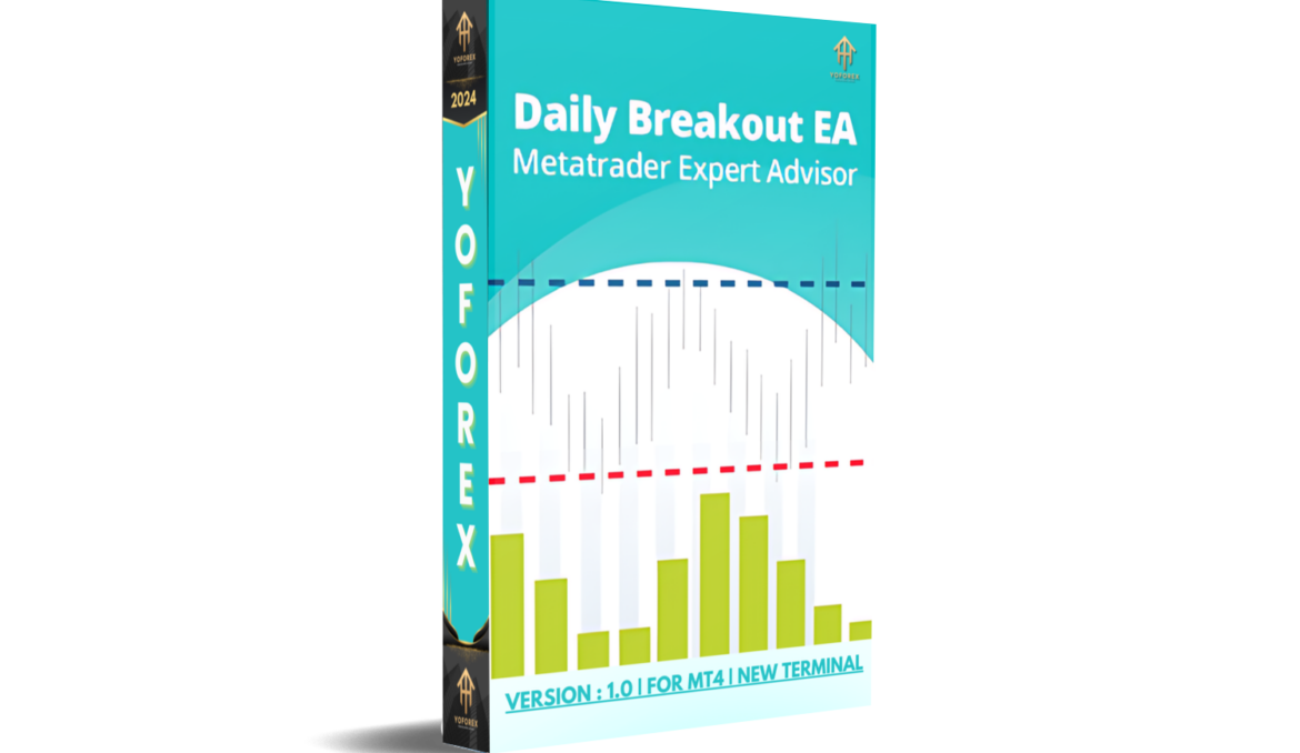 Daily Breakout EA V1.0