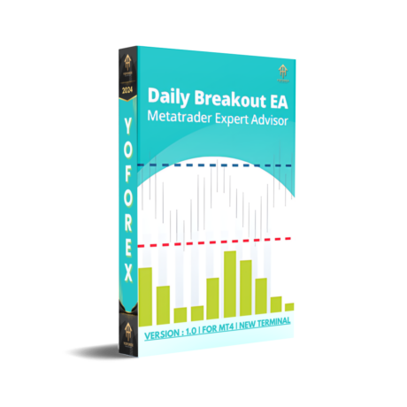 Daily Breakout EA V1.0