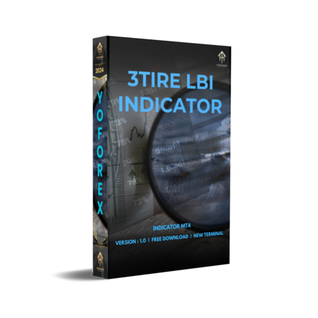 3TIER LBI Indicator