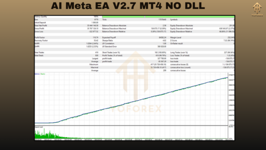 AI Meta EA V2.7