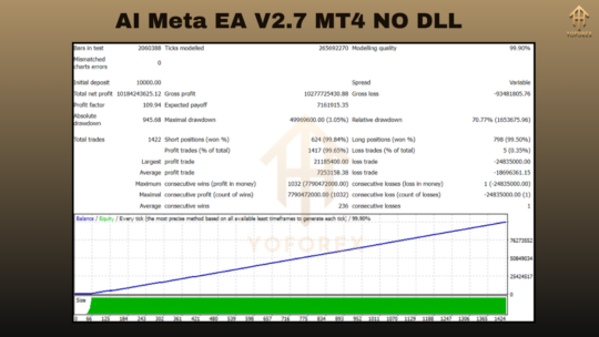 AI Meta EA V2.7