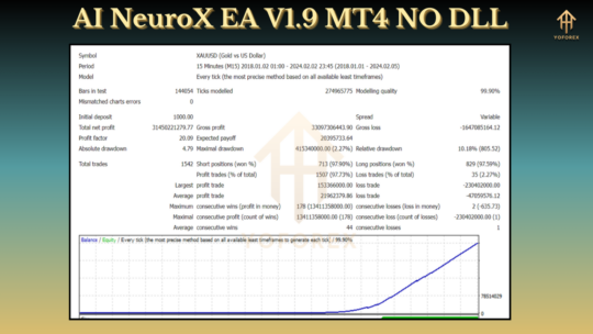 AI NeuroX EA V1.9