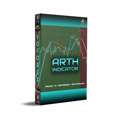 ARTH Indicator