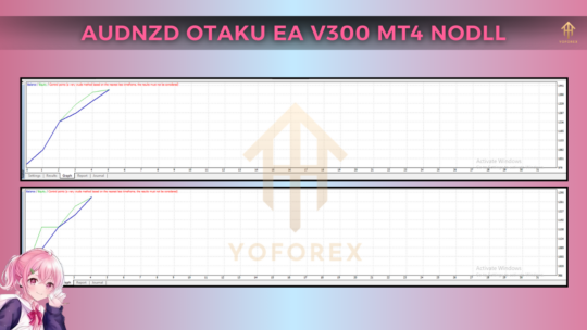 AUDNZD Otaku EA V.300