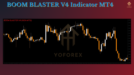 BOOM BLASTER V4 Indicator