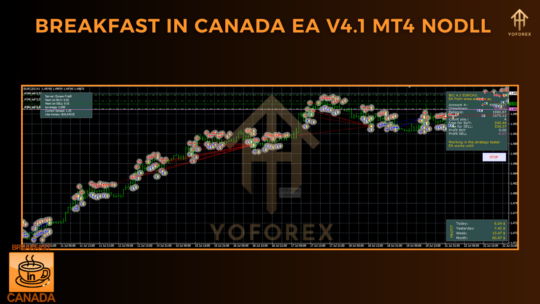 Breakfast in Canada EA V4.1