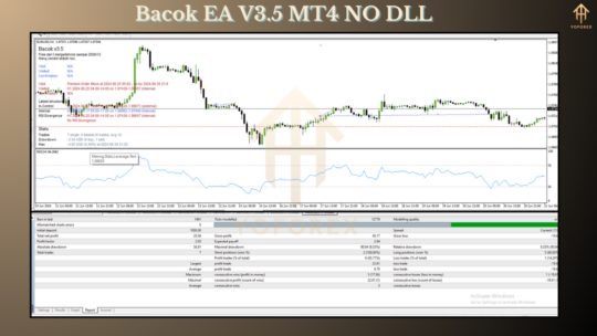 Bacok EA V3.5