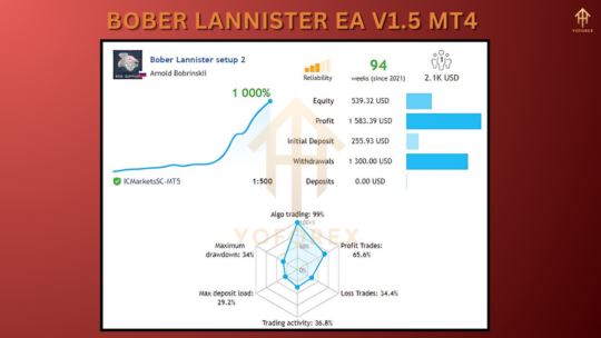 Bober Lannister EA V1.5