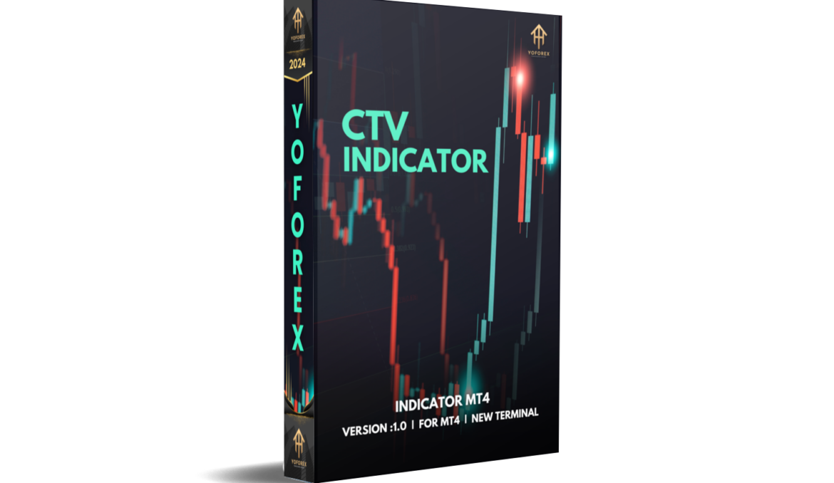 CTV Indicator V1.0