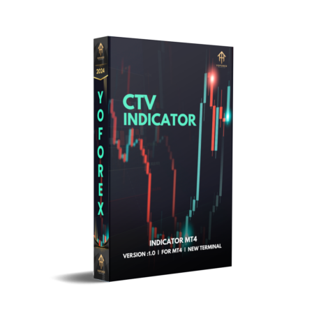 CTV Indicator V1.0