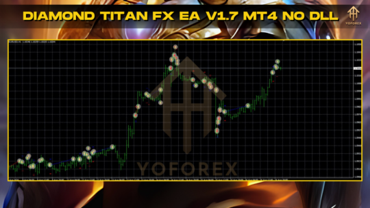 Diamond Titan FX EA V1.7