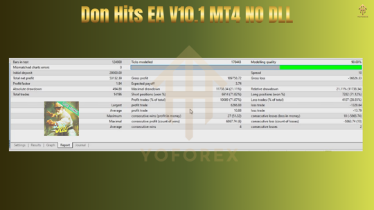 Don Hits EA V10.1