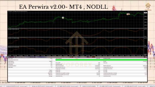 EA Perwira v2.00