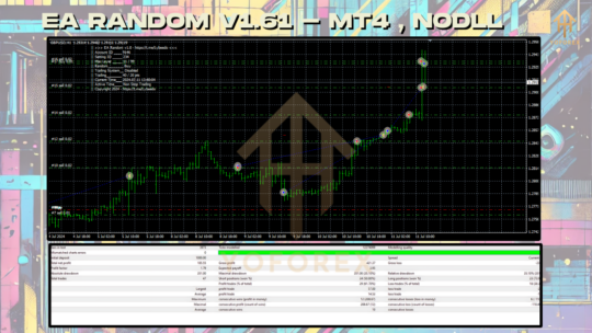 EA Random V1.61 MT4