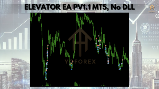 Elevator EA PV1.1 MT5