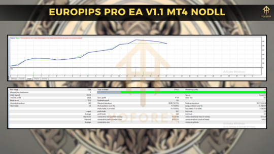 EuroPips Pro EA V1.1