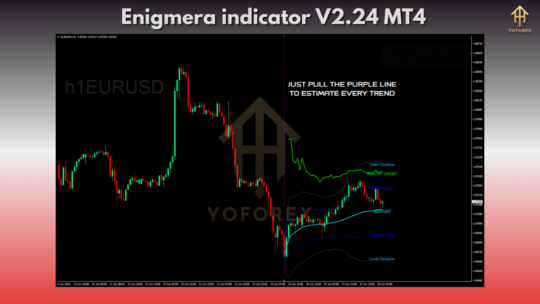 Enigmera Indicator V2.24