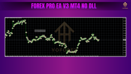 FOREX PRO EA V3.0