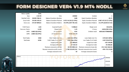 Form Designer Ver4 EA V1.9