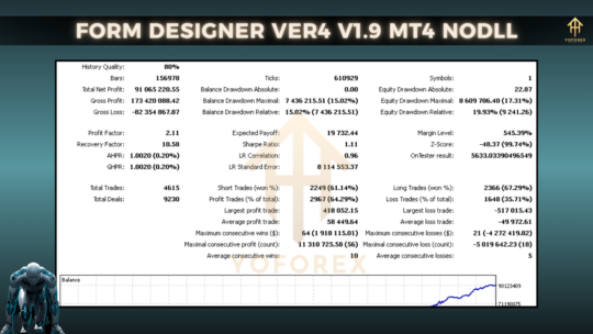 Form Designer Ver4 EA V1.9