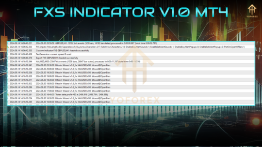 FXS INDICATOR V1.0