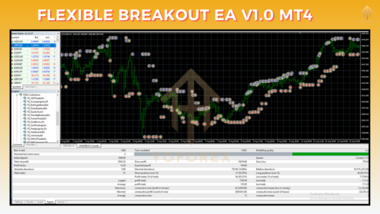 Flexible Breakout EA V1.0