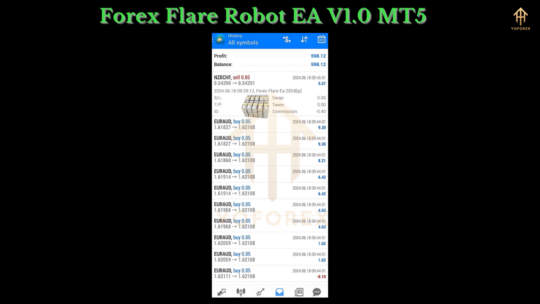 Forex Flare Robot EA V1.0