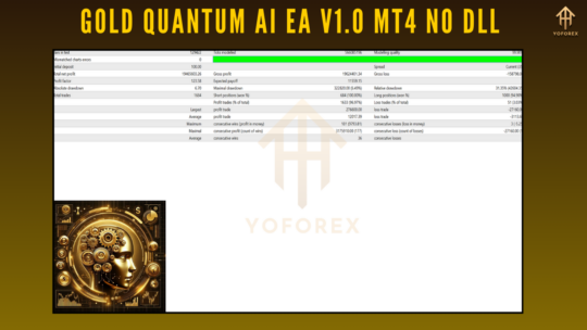 Gold Quantum AI EA V1.0