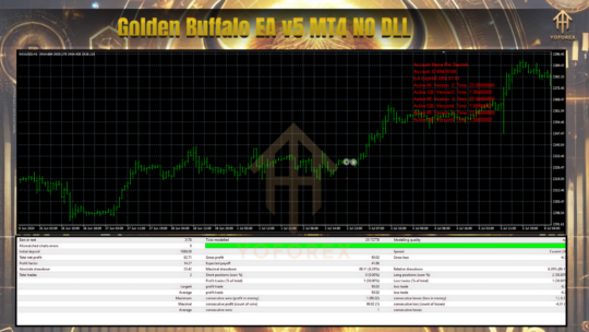 Golden Buffalo EA v5 MT4