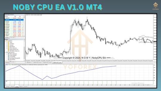 Noby CPU EA V1.0