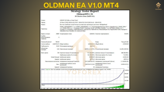 Oldman EA V1.0