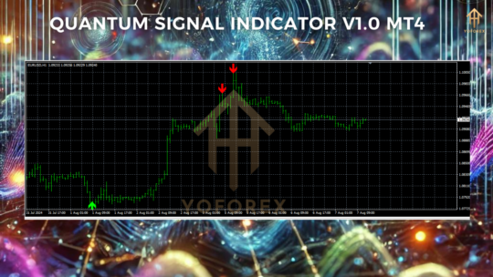 Quantum Signal Indicator V1.0 MT4