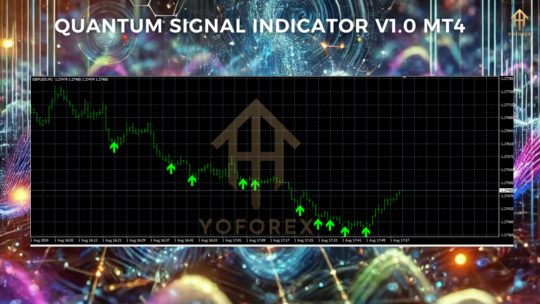 Quantum Signal Indicator V1.0 MT4