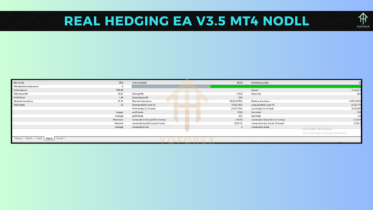 REAL HEDGING EA V3.5