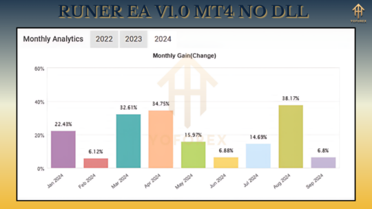 RUNER EA V1.0