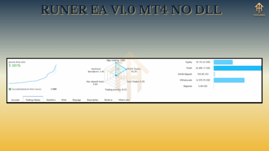 RUNER EA V1.0