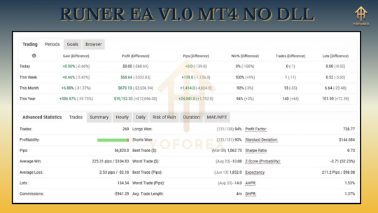 RUNER EA V1.0