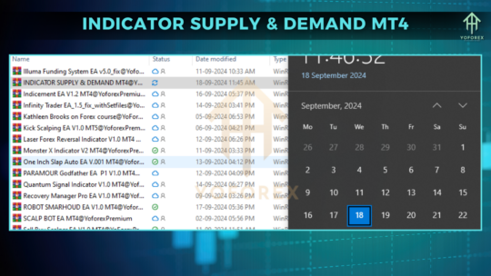 INDICATOR SUPPLY & DEMAND V1.0