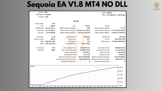 Sequoia EA V1.8