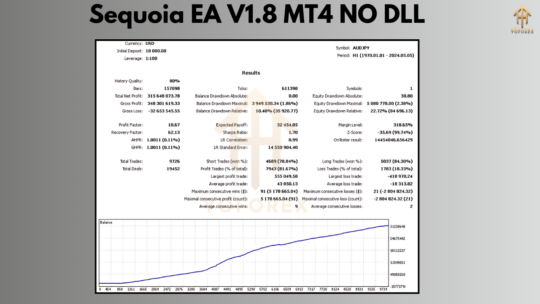 Sequoia EA V1.8