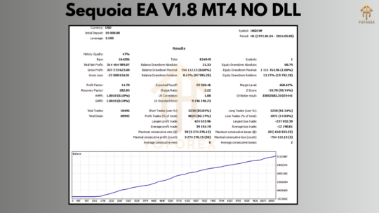 Sequoia EA V1.8