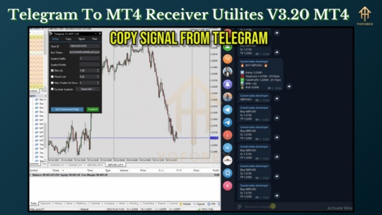 Telegram To MT4 Receiver Utilites V3.20