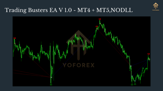 Trading Busters EA V 1.0 MT4 + MT5