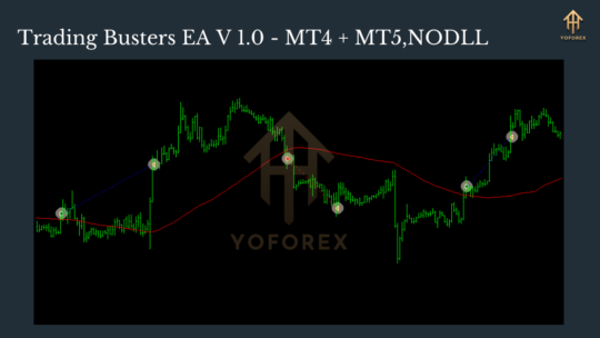 Trading Busters EA V 1.0 MT4 + MT5