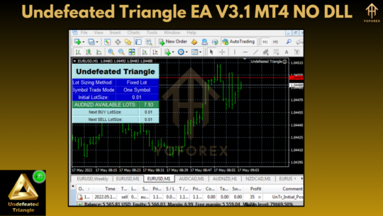 Undefeated Triangle EA V3.1